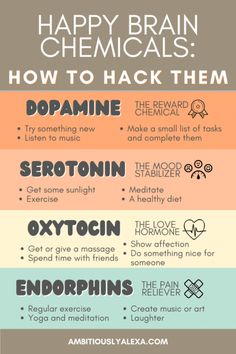 Happy Brain, Brain Chemicals, Mental Health Facts, Vie Motivation, Good Mental Health, Brain Health, Health Facts