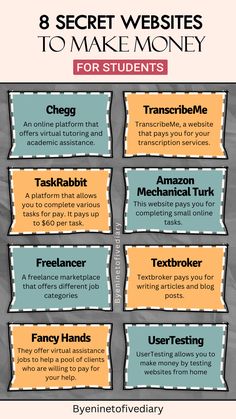 websites to earn money online, sites to earn money online, 	
legal websites to earn money online, genuine websites to earn money online, what website can earn money, legit websites to earn money online, earn money online websites list, 	
earn money online verified site, online websites that make money, 8 Secret Websites For Students To Earn Money Online Online Jobs Ideas, Earning Money For Students, Online Money Earning Websites, Money Making Websites For Students, Student Part Time Job, App To Earn Money, Apps For Earning Money, Websites To Earn Money Online For Students, Online Business For Students