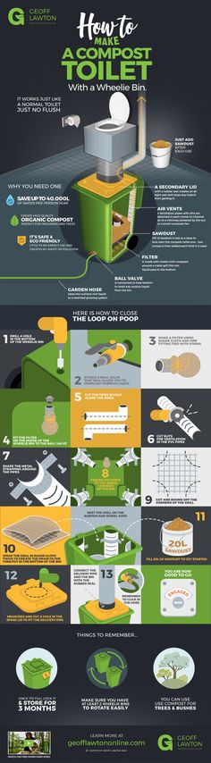 an info poster showing different types of boats