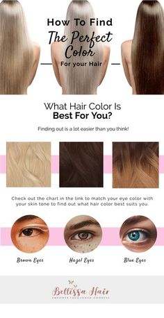 What Color Hair For My Skin Tone, What Hair Colour Suits My Skin Tone, Hair Color Skin Tone Chart, Hair Color Levels 1-10 Chart, What Hair Color Is Best For Me Quiz Haircolor, What Blonde Is Right For My Skin Tone, Shades Of Brown Hair Color Chart, Hair Colour For Cool Toned Skin, Best Hair Colors For Blue Eyes