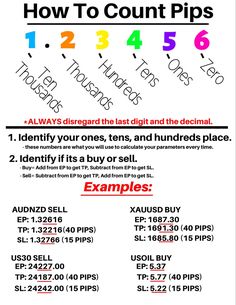 the instructions for how to count numbers on each page in this printable worksheet