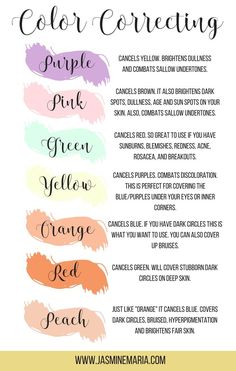 Color Correction Makeup For Fair Skin, How To Use Correcting Concealer, Makeup Checklist For Bride, Color Correction Palette, Order Of Makeup Application Color Corrector, Colour Concealer Guide, Makeup Colour Correcting, What To Bring To Cosmetology School, Mua Tips Makeup Tricks