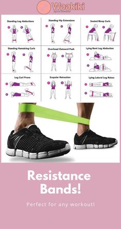 the poster shows how to use resistance bands for running and walking, as well as exercises