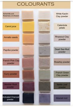 the color chart for natural soaps is shown with different colors and flavors on it