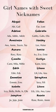 Girl names with sweet nicknames Hispanic Girl Names, Pretty Names Aesthetic, Cute Nicknames