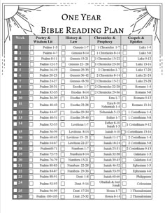 the one year bible reading plan is shown in black and white, with numbers on it