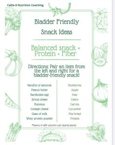 Foods That Irritate The Bladder, Medical Remedies, Fodmap Meal Plan, Bladder Health, Ibs Relief