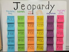 a display with colorful sticky notes on it that say teopardy and $ 100 per hundred dollars