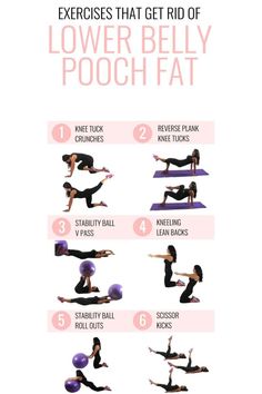 Say goodbye to lower belly pooch with these targeted exercises! This workout routine focuses on eliminating stubborn lower belly fat and toning your core. Perfect for anyone looking to achieve a flatter stomach and improve overall fitness. Follow these proven moves to sculpt your abs and boost your confidence. Ready to transform your fitness? Start today! #HealthFitnessWorkouts #LowerBellyFat #CoreExercises #FitnessRoutine #FlatAbs Get Rid Of Lower Belly, Core Fitness, Belly Pooch, Flatter Stomach, Weight Tips, Drop Weight