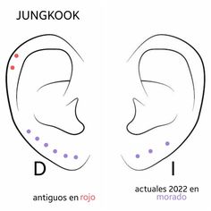 an ear with different types of piercings and the wordsjunckok written in spanish