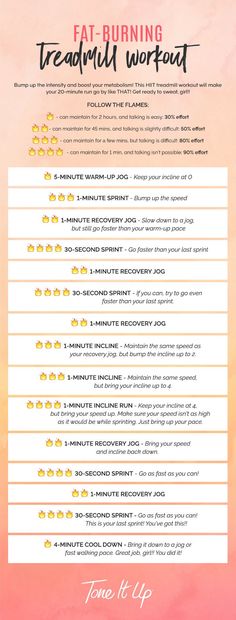 TIU HIIT treadmill workout Hiit Treadmill, Hiit Cardio Workouts, Hiit Cardio, Cardio Training