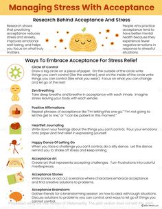 Managing Stress With Acceptance Handout Control Worksheet, Character Education Posters, Circle Of Control, Coping Skills Worksheets, Anger Management Worksheets, Coping Skills Activities, Cbt Worksheets, Self Esteem Worksheets, Counseling Worksheets