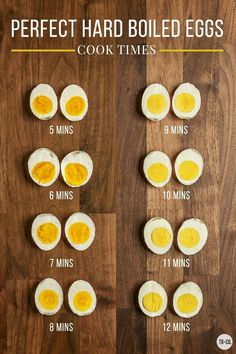 how to make hard boiled eggs in the oven with pictures and instructions on how to cook hard boiled eggs