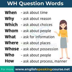 an english speaking poster with the words'wh question words '