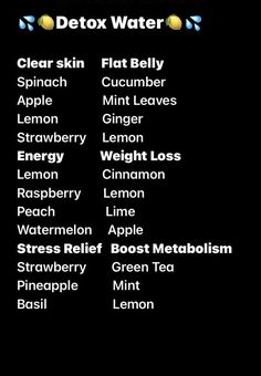 Healthy Water Recipes, Detox Water For Clear Skin, Summer Body Workout Plan, Healthy Water Drinks, Easy Healthy Smoothies, Resep Diet, Trening Fitness, Healthy Water