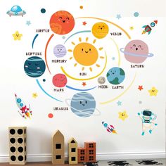 the solar system wall decal is shown in this children's room with toys