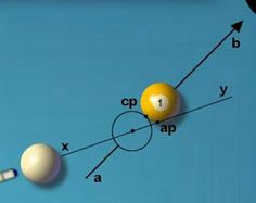 an image of two balls in the air with one ball on it and another object behind them