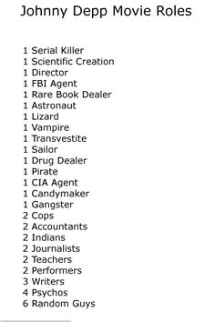 johnny depp movie roles list for the upcoming film, which is being released on dvd