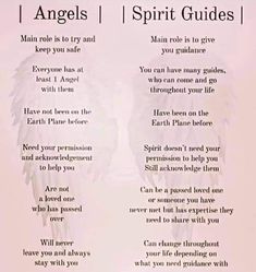 Angel Spirit, Spiritual Psychology, Spiritual Awakening Signs, Spiritual Journals, Energy Healing Spirituality