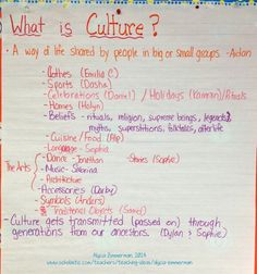 a white paper with writing on it that says what is culture? and other words