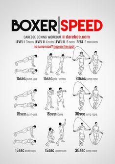 the instructions for how to do an exercise with boxing speed in this poster, you can see