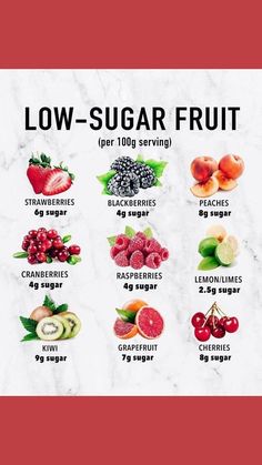 Fruits With Low Sugar, Sugar Fruit, Food Health Benefits, No Sugar Diet