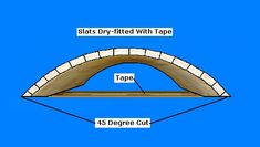 an arch is shown with different cuts and widths to cut it into the shape