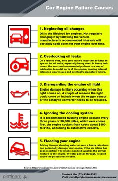 the instructions for car engine failure