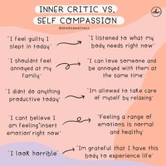 Inner Critic Worksheet, Harsh Inner Critic, Healthy Vs Unhealthy Coping Skills, Unhealthy Coping Mechanism, Automatic Thoughts Cbt, Coping Toolbox, Heal Inner Child Wounds