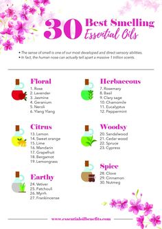 Best Smelling Essential Oils, Essential Oil Perfumes Recipes, Homemade Perfume, Perfume Recipes, Diy Perfume, Essential Oil Diffuser Recipes, Oil Diffuser Recipes, Essential Oil Blends Recipes, Essential Oil Benefits