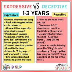 Speech Language Pathology Grad School, Speech Therapy Activities Articulation, School Speech Therapy, Language Disorders, Slp Resources