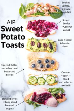 a poster with different types of food on it