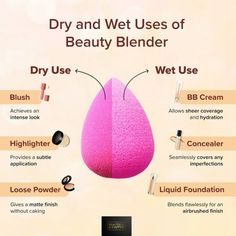 Membentuk Alis, Makeup Brushes Guide, Learn Makeup