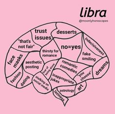 a pink poster with words written in the shape of a brain on top of it