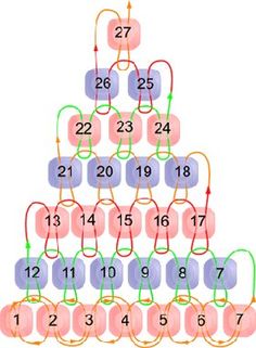 a christmas tree is shown with numbers on the bottom and one number at the top