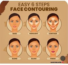 1. Prime and Foundation : Create a smooth base.   2. Conceal : Apply a lighter shade under eyes and on high points.   3. Contour : Use a darker shade on sides of nose, cheekbones, and jawline.   4. Blend : Seamlessly blend contour lines.   5. Highlight : Apply to cheekbones, brow bones, and nose bridge.   6. Set : Finish with setting powder or spray. #FaceContouring #MakeupTutorial #BeautyTips #ContourAndHighlight #GlamMakeup #FlawlessFinish Countoring Face Nose, Modest Makeup, Blend Contour, Makeup Removal Tips, Concealer Tricks, How To Contour Your Face, Nose Contour, Contour Lines, Under Eyes