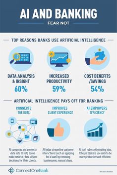 an info sheet describing the benefits of atms and banks in banking, with information on it