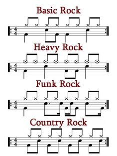 the basic guitar chords for rock and heavy metal, with different positions to play them