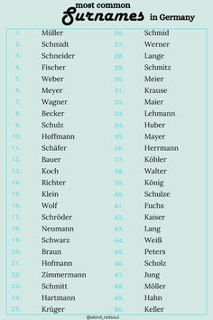 the most common names in germany