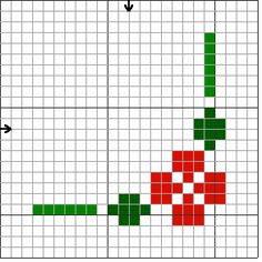 a cross stitch pattern with red and green squares