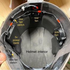 the inside of a helmet with parts labeled