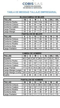 the table shows the number and type of items used in this manual for each item