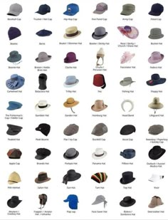 Describing Clothes, Caribbean Dress, Pola Topi, Fashion Terminology, Fashion Knowledge, Fashion Infographic, Kinds Of Hats