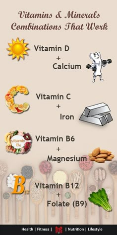 Iron Vitamin, Baking Soda Beauty Uses, Food Health Benefits, Calcium Vitamins, Energy Supplements, Increased Energy, Nutrient Dense Food, Vitamin B12, Nutrient Dense