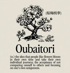 an image of a tree with the words obbattorii written in english and chinese