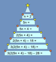 a christmas tree is shown with numbers and stars on the top, as well as an addition