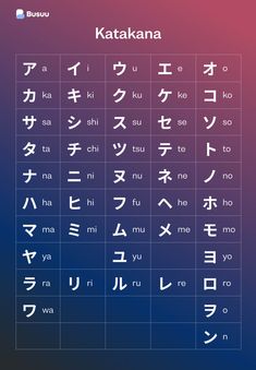 Japanese Letters, How To Speak Japanese, Speak Japanese, Kanji Japanese