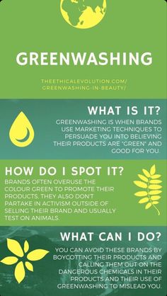 the greenwashing process is shown in this graphic