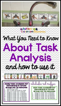 a poster with the words what you need to know about task and how to use it