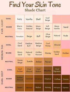 A skin tone chart helps you figure out your undertone as well as color of your skin. It shows different shades from light to dark. People use it to find makeup or clothes that look best on their skin and also in improving their skincare routine. Different Shades Of Skin Tones, Skin Colours Chart, Skin Shades Chart, Skin Color Palette Names, Skin Complexion Chart, Type Of Skin Color, Skin Tone Reference Chart, Type Of Skin Tone, Season Skin Tone Chart